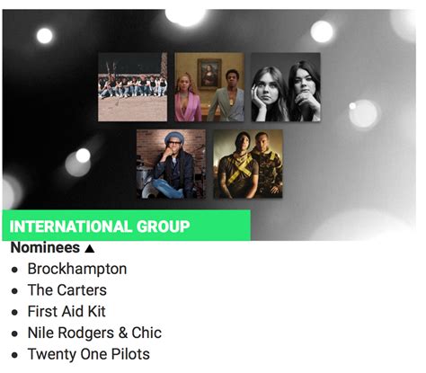 The brit awards (often simply called the brits) are the british phonographic industry's annual popular music awards. BTS отказали в номинации на Brit Awards? — POPCAKE