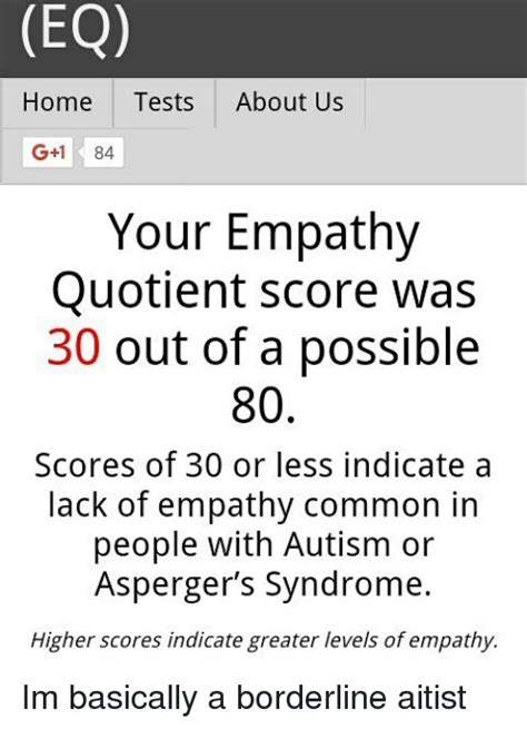 Eq Home Tests About Us G1 84 Your Empathy Quotient Score Was 30 Out Of