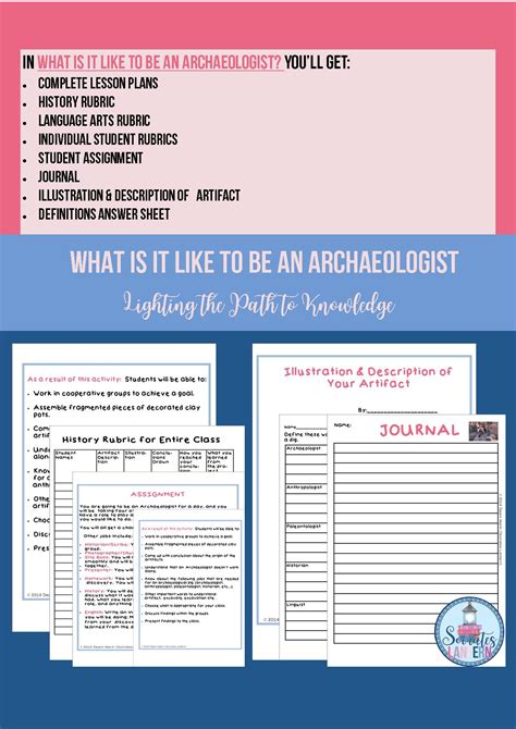 What Is It Like To Be An Archaeologist A Group Project By Teach Simple