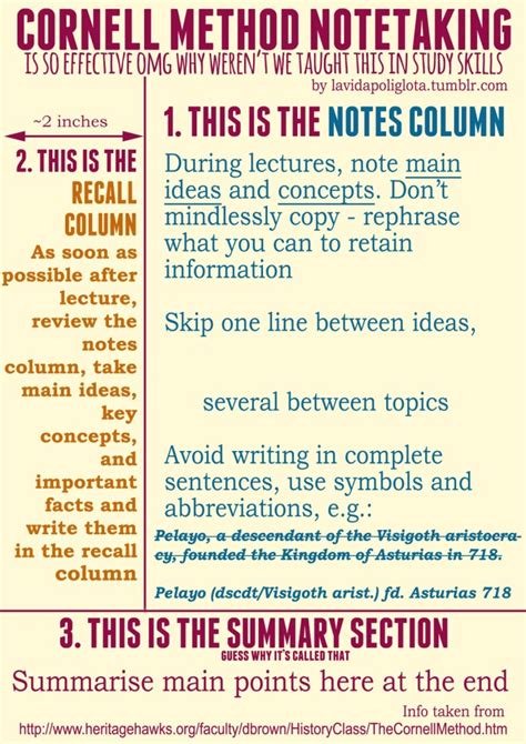 Learning Tip Boost Your Recall And Understanding With The Cornell Note