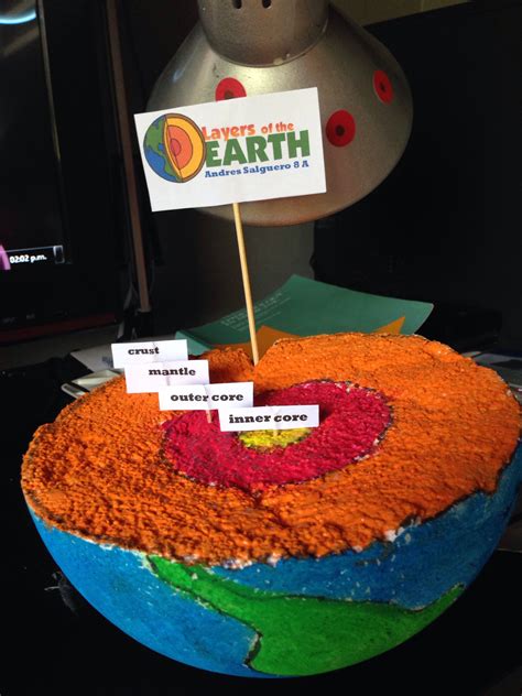 Layers Of Earth Science Project Models Earth Science Projects Science