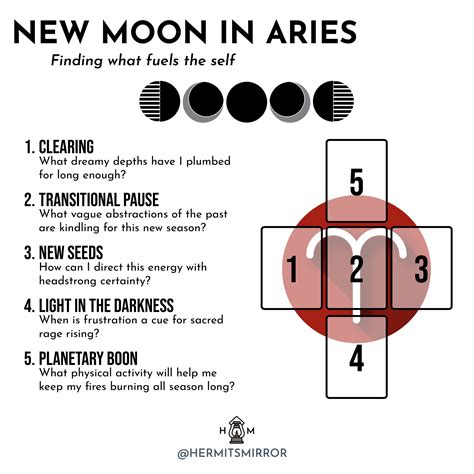Tarot Spreads: New Moon in Aries + Full Moon in Libra — Hermit's Mirror