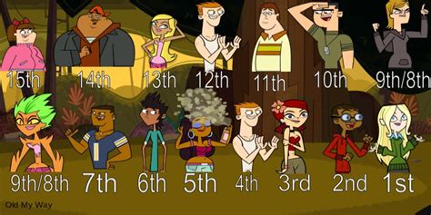 Total Drama Revenge Of The Island My Way Old Version And New Version