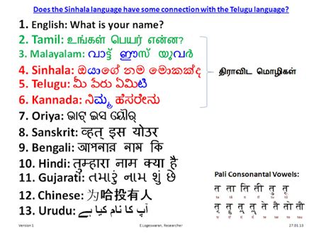 Origin Of The Sinhala Language And The Sinhalese Sri Lanka Guardian