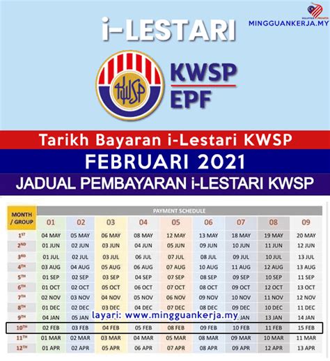 Jadual Caruman Kwsp Terkini Otosection Images