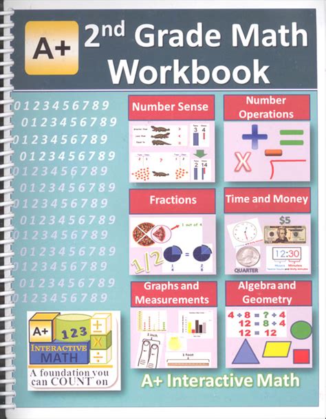 2nd Grade Math Workbook A Tutorsoft Inc