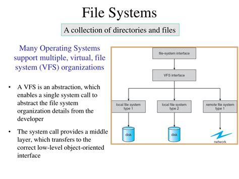 Ppt File Systems Powerpoint Presentation Free Download Id3298151