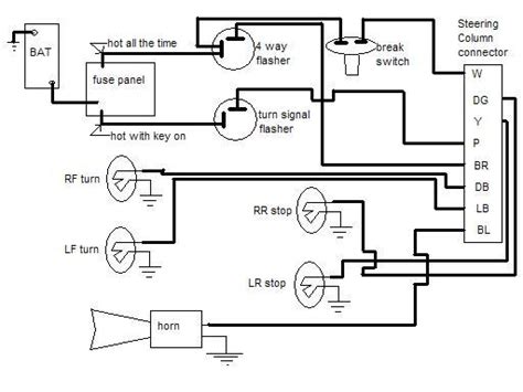 Unique residential electrical wiring for dummies diagram. Electrical Diagrams For Dummies