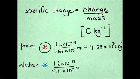 P1 2 Specific Charge Youtube