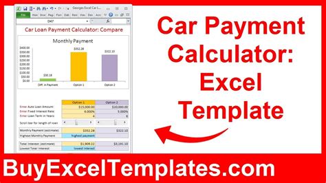 Basic details such as the repayment tenure, principal amount, and the rate. Car Payment Calculator - Calculate Monthly Auto Loan ...