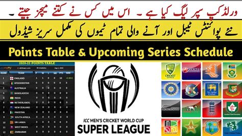 What Is Icc World Cup Super League Icc Cricket World Cup Super League