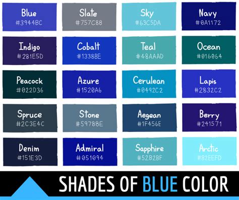 List Of Colors Color Names And Hex Codes Color Meanings