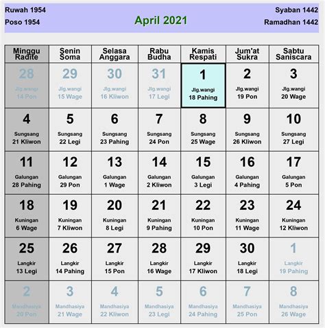 Tanggalan Jawa Bulan April 2021 Ruang Ilmu