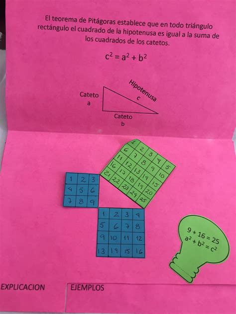 Teorema De Pitágoras Teorema De Pitagoras Enseñar Matemáticas