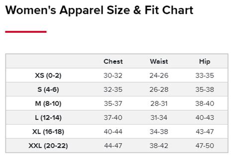 Womens Apparel Sizing Guide