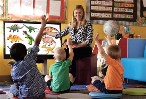 How is this technology being used? The Benefits of Technology in Early Childhood Education