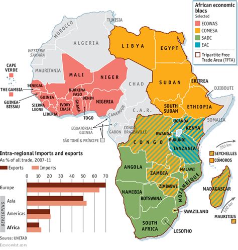 Goods shall be accepted as originating in a member state and comply with one of the five conferring criteria lists below: Trade within Africa: Tear down these walls | The Economist