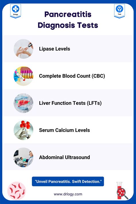 5 Essential Tests For Pancreatitis Diagnosis For Health Drlogy