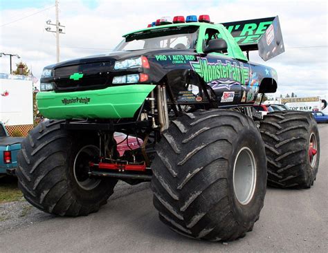 Monster Truck Wallpapers Wallpaper Cave