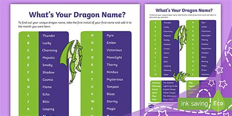 Whats Your Dragon Name Activity Nauczyciel Wykonał