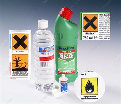 Warning Labels On Cleaning Products