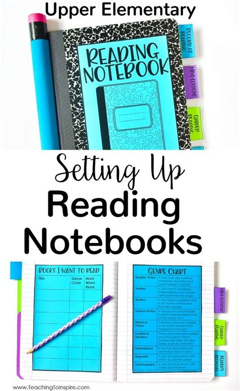 Reading Notebooks in 4th and 5th Grade | Reading notebooks, Upper