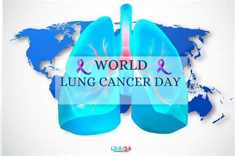 World Lung Cancer Day Understanding The Impact Cure