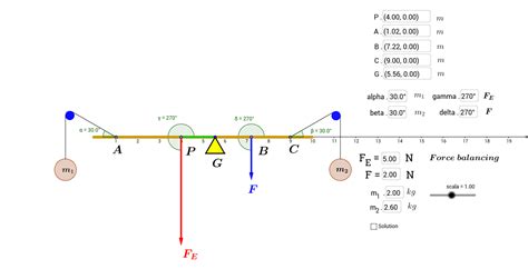 Equilibrium Of A Rigid Rod Geogebra