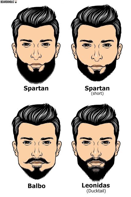 Blog Interessante List Of Beard Styles With Names And