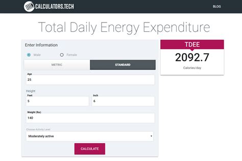 Ready to put all this information to work? Calculate Total Daily Energy Expenditure Calories per Day ...