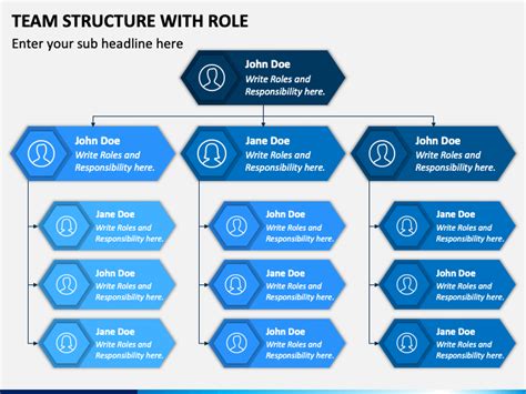 Team Structure With Role PowerPoint And Google Slides Template PPT Slides