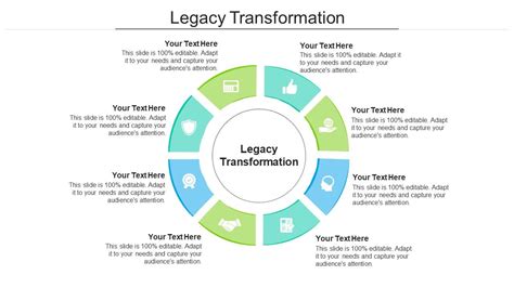 Legacy Transformation Ppt Powerpoint Presentation Pictures Portfolio