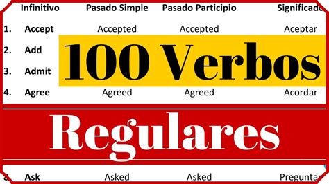 Los 100 verbos regulares más usados en inglés con pronunciación y