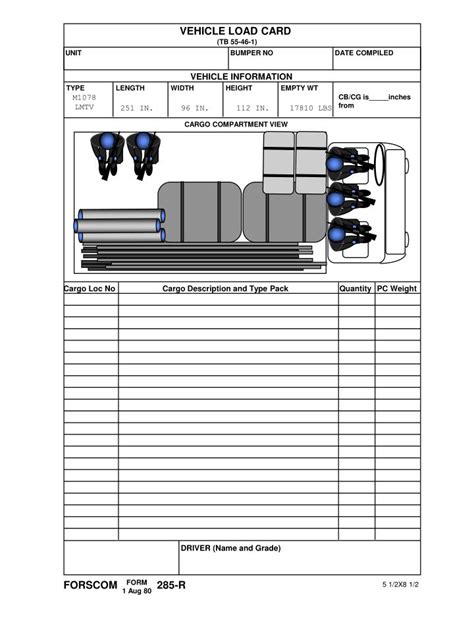 Ppt Vehicle Load Card Powerpoint Presentation Id6991590