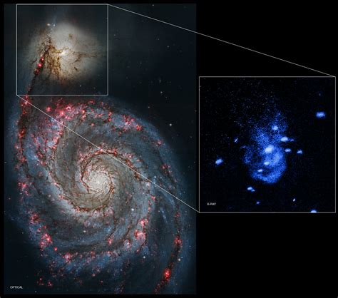 Nasas Chandra Finds Supermassive Black Hole Burping Nearby Nasa