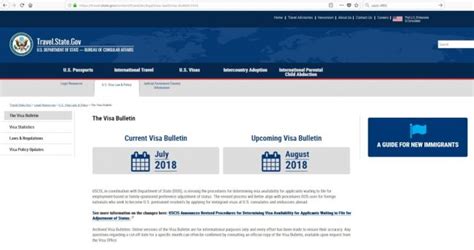 A publication of the us state department that keeps track of the green card backlogs and informs us which priority dates are current so the applicants can expect to get through the last step of their green card processing. EB1A Priority Date NOT Current For ALL Countries in August 2018 - EB1A Green Card