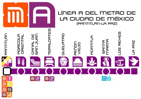 L Nea A Del Metro Cdmx Informaci N L Nea A Del Metro
