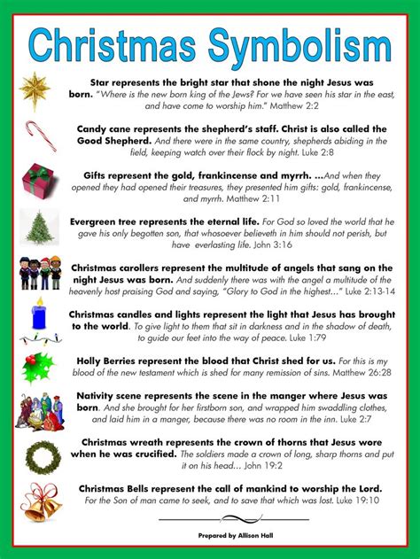 The Meaning Of Christmas Symbols Christmas Bible Christmas Lesson