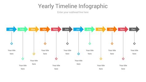 Create A Timeline In Powerpoint Using Smartart Graphics Gambaran