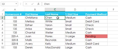 There are 4 columns and over 2,000+ rows of information. Sorting Data Tutorial at GCFLearnFree