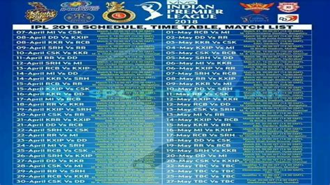 Ipl 2018 Full Schedule Time Table Match List Youtube