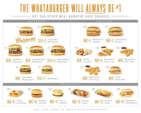 New Whataburger Menu Whataburger Menu Whataburger Food