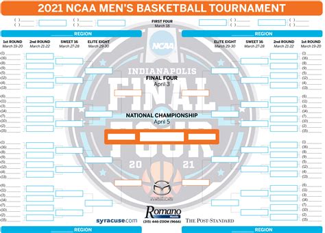 March Madness 2021 Printable Bracket Get Ready For Ncaa Selection