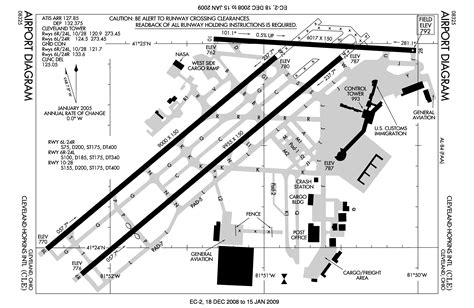 Filecle Airportdiagrampng