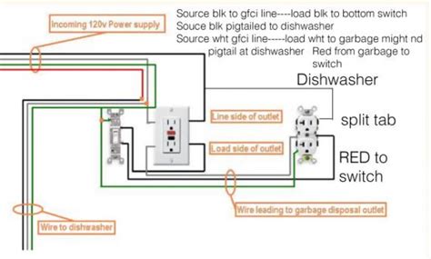 Electrical Wiring Diagram For A Garbage Disposal And Dishwasher Bard