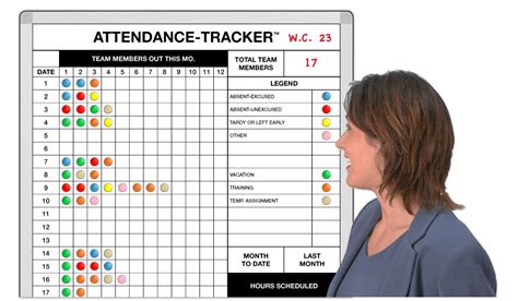 Absence Tracker Free Data Collection Templates On Excel Employee