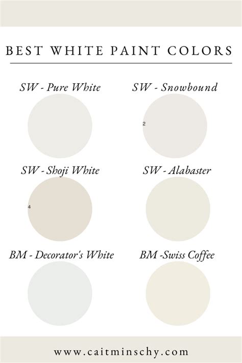 Best White Paint Colors Cait Minschy