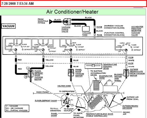 Diagram 1992 Ford F150 5 0 Vacuum System Diagram Wiring Mydiagram