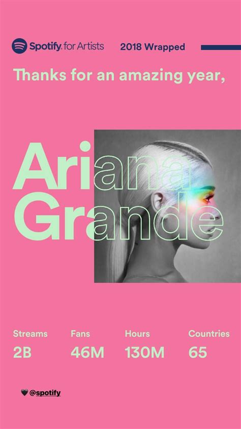 Ariana Grande / Spotify / 2018 | Spotify design, Spotify ...