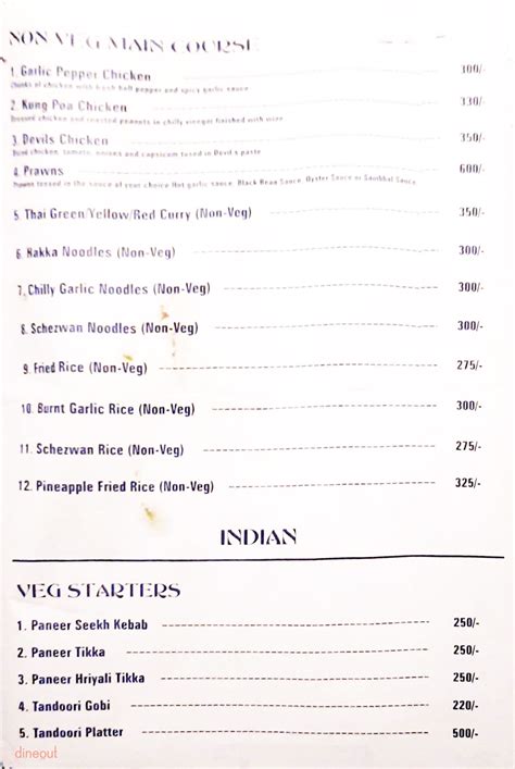 Menu Of The Locals Bar And Cafe Sadar Nagpur Dineout